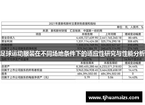 足球运动服装在不同场地条件下的适应性研究与性能分析