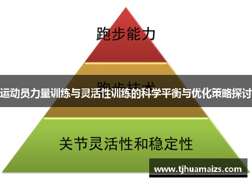 运动员力量训练与灵活性训练的科学平衡与优化策略探讨