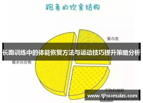 长跑训练中的体能恢复方法与运动技巧提升策略分析